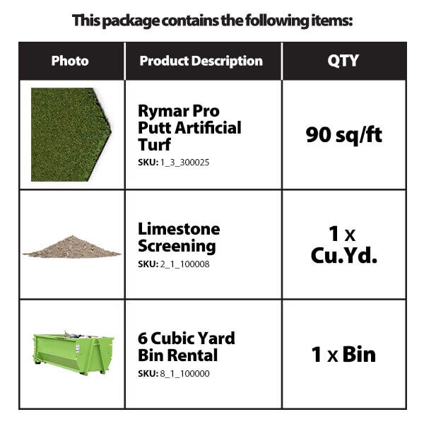 Perfect Putt Package Small